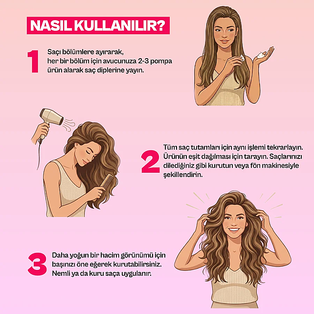 Urban Care Style Guide Volume - Şekillendirici Saç Köpüğü 200ml - 3