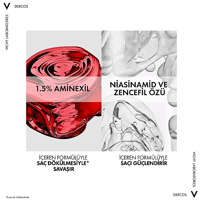 Vichy Dercos Aminexil R.E.G.E.N. Booster Hair Renewing - Dökülme Karşıtı Saç Bakım Serumu 90ml - 5