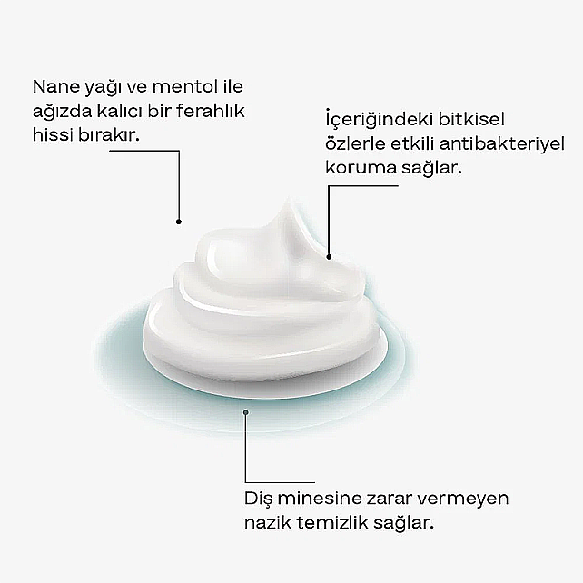 ya da multicosmetics Bio-Mento - Florürsüz Diş Macunu 75ml - 2
