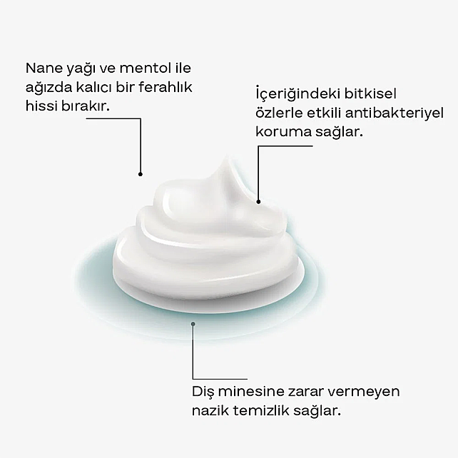 ya da multicosmetics Bio-Mento - Florürsüz Diş Macunu 75ml - 2