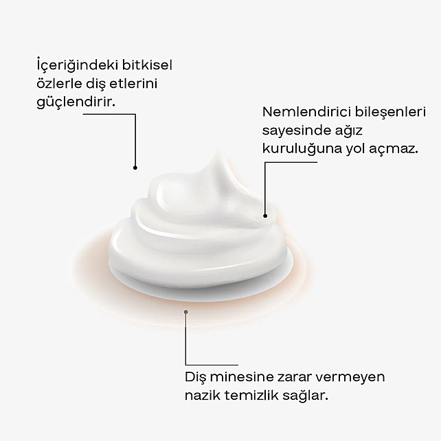 ya da multicosmetics Homeo - Florürsüz Diş Macunu 75ml - 2
