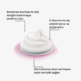 ya da multicosmetics Mellito - Florürsüz Diş Macunu 75ml - 2