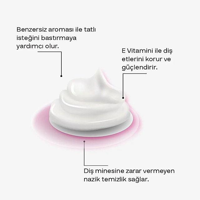 ya da multicosmetics Mellito - Florürsüz Diş Macunu 75ml - 2