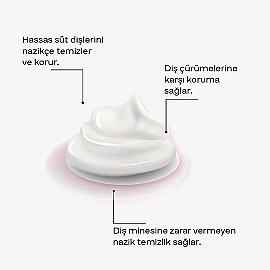 ya da multicosmetics Perio - Çocuklar İçin Diş Macunu 75ml - 2