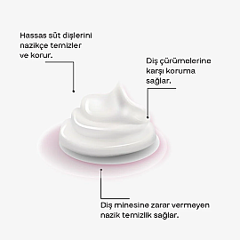 ya da multicosmetics Perio - Çocuklar İçin Diş Macunu 75ml - 2