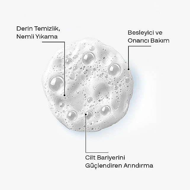 ya da multicosmetics Remedium - Onarıcı Yıkama Köpüğü 200ml - 2