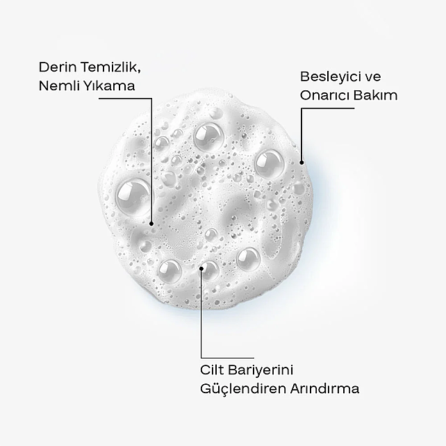 ya da multicosmetics Remedium - Onarıcı Yıkama Köpüğü 200ml - 2